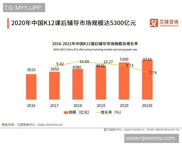 武汉羽毛球队节奏分析：优劣势与未来发展方向探讨
