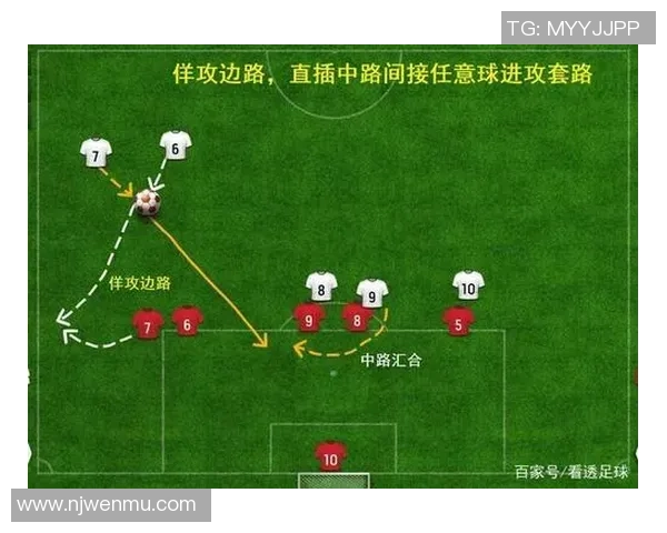 成都足球队盯防战术解析与实战应用探讨